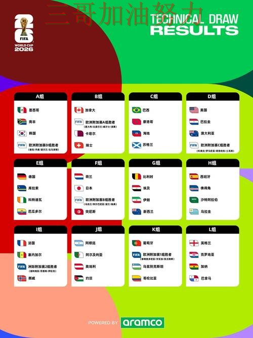 世界杯竞猜平台汇总：用户反馈+直播全指南 - World Cup 2026